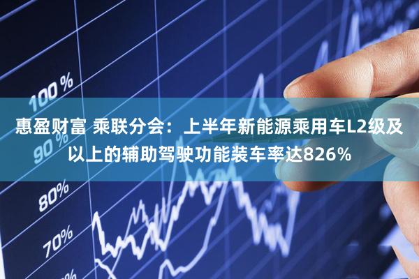 惠盈财富 乘联分会：上半年新能源乘用车L2级及以上的辅助驾驶功能装车率达826%